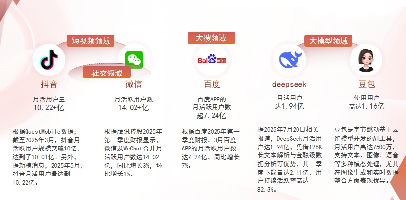 【威海】中山GEO哪家好？为什么主动优化比被动收录更有效？